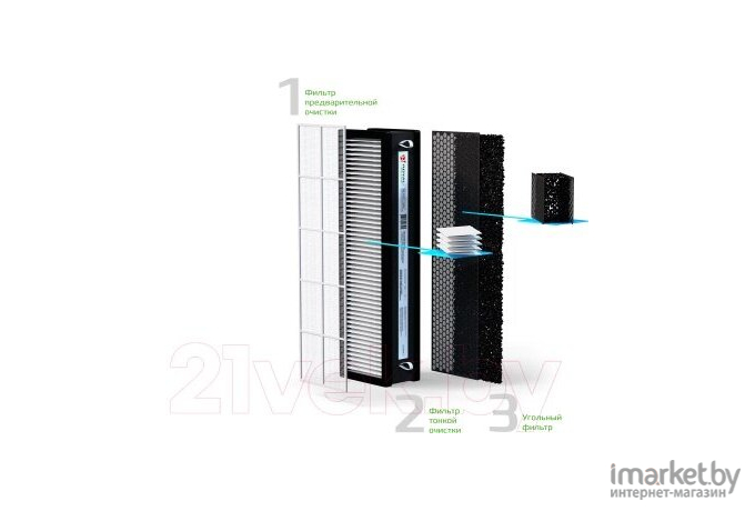 Проветриватель с нагревом Royal Clima Brezza XS RCB 75