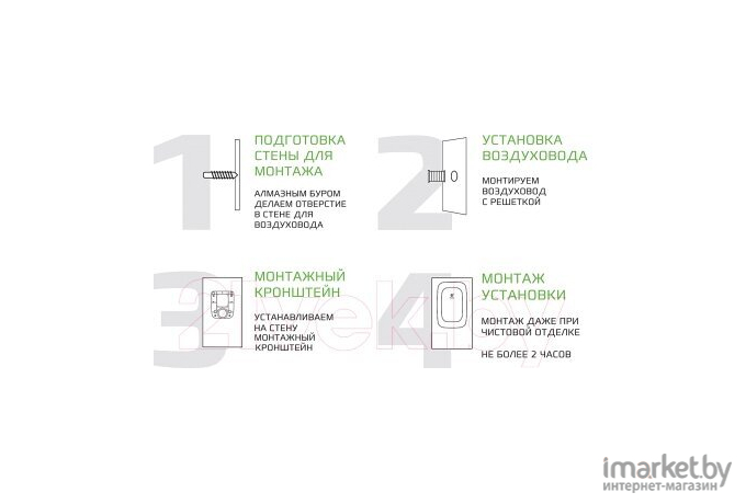 Проветриватель с нагревом Royal Clima Brezza XS RCB 75