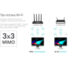 Беспроводной маршрутизатор TP-Link Archer C80 AC1900 MU-MIMO