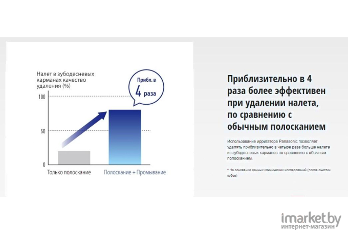 Портативный ирригатор полости рта (с зарядным устройством) Panasonic EW-1411-H321 серый