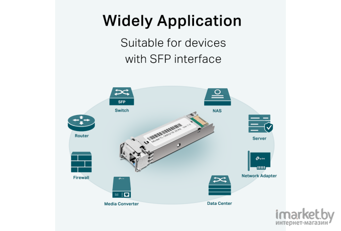 Медиаконвертер TP-Link TL-SM321B-2
