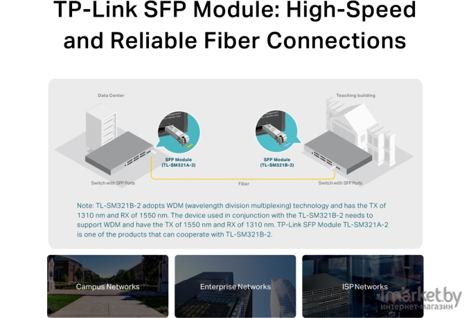 Медиаконвертер TP-Link TL-SM321B-2