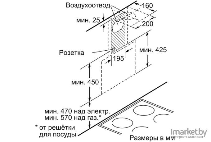 Вытяжка Bosch DWK68AK60T