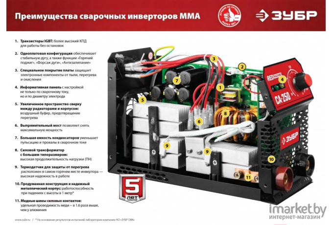 Сварочный инвертор Зубр СА-160