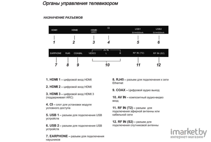 Телевизор ECON EX-50US003B