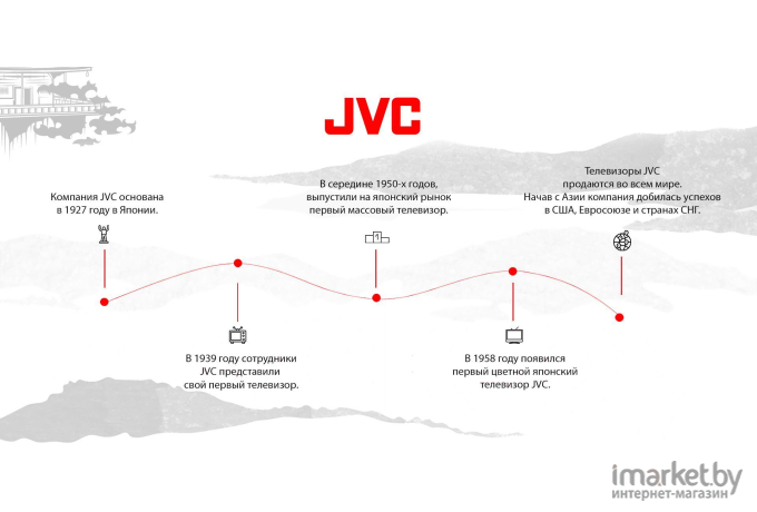 Телевизор JVC LT-32MU380