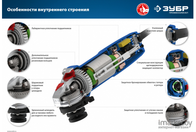 Угловая шлифмашина Зубр УШМ-П125-750