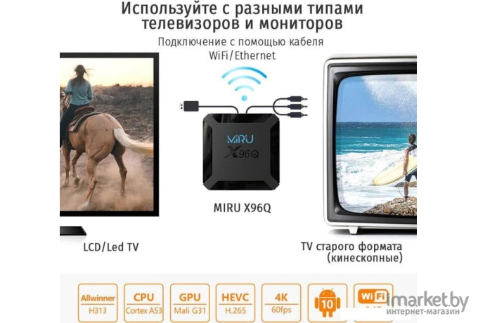 Медиаплеер Miru X96Q