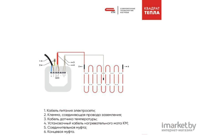 Нагревательный мат СТН Квадрат тепла 2.5 кв.м. 375 Вт КМ-375-2,5