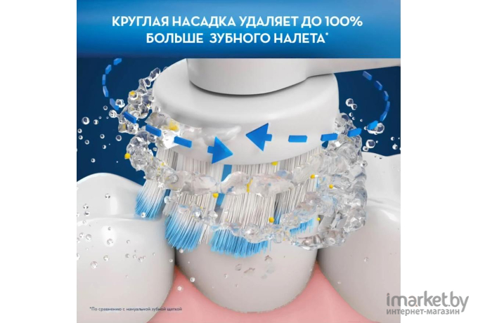 Электрическая зубная щетка Braun Oral-B Genius X 20000N Sensi D706.515.6X розовый/белый [80329273]