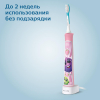 Электрическая зубная щетка Philips Sonicare For Kids HX6352/42