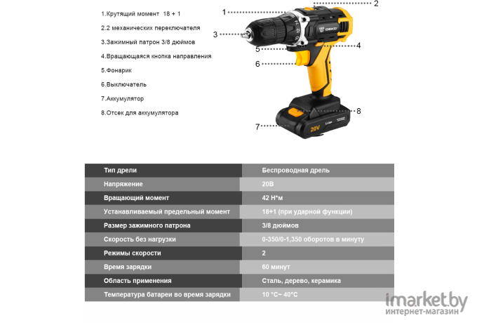 Дрель-шуруповерт Deko DKCD20FU-Li [063-4103]