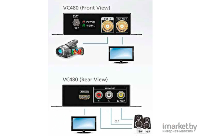 Светофильтр Aten VC480 [VC480-AT-G]