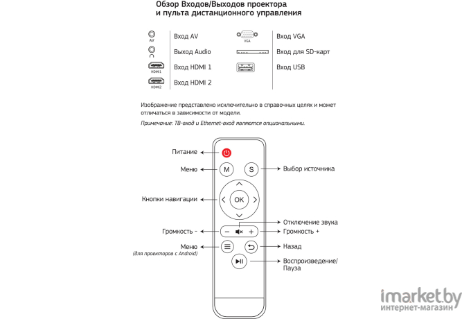 Проектор CACTUS CS-PRE.05B.WXGA-W