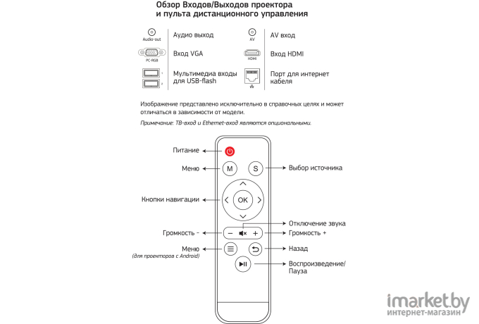 Проектор CACTUS CS-PRO.02B.WXGA-W