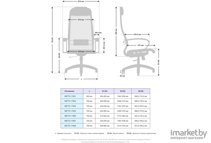 Офисное кресло Metta SU-1-BK комплект 4 лайм