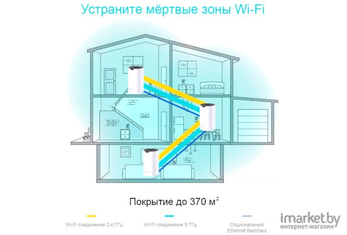 Беспроводной маршрутизатор TP-Link Deco S4 3-Pack