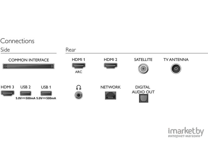 Телевизор Philips Smart TV 43PFS6825/60