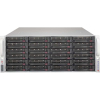 Корпус для компьютера Supermicro Redundant 1280W [CSE-846BA-R1K28B]