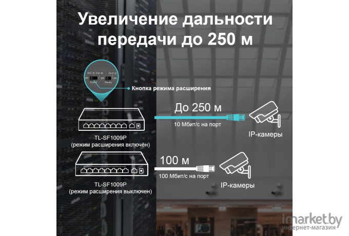 Коммутатор TP-Link TL-SF1009P