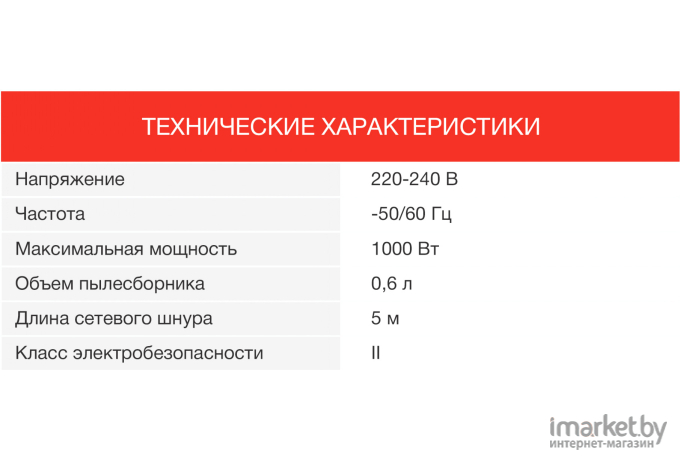 Пылесос StarWind SCH1320