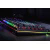 Клавиатура Razer Huntsman Elite [RZ03-01870700-R3R1]