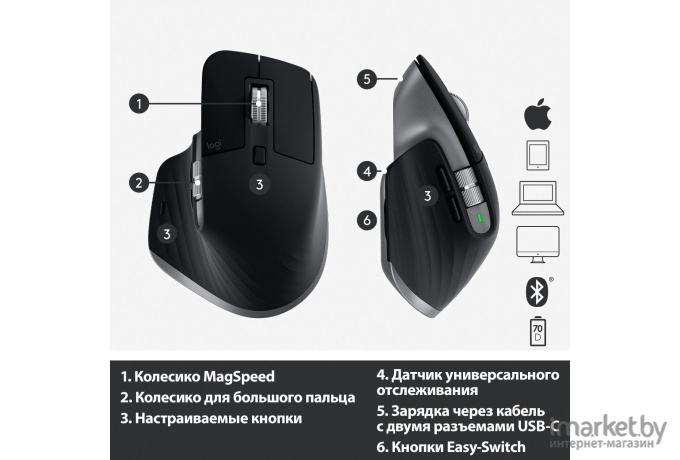 Мышь Logitech MX Master 3 черный/серый [910-005696]