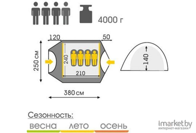 Палатка Talberg Malm 4