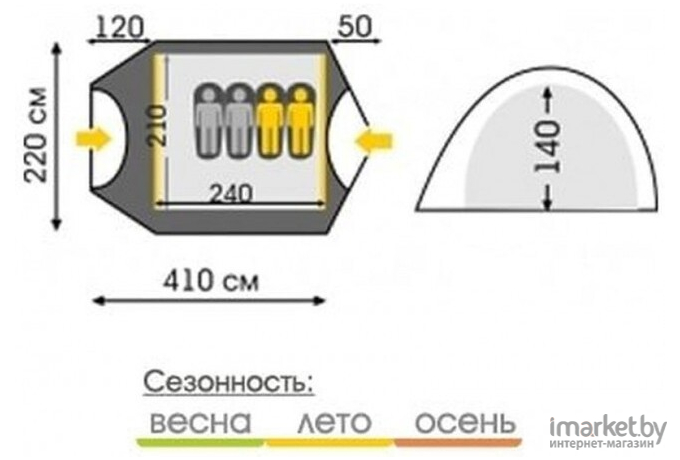 Палатка Talberg Malm 4