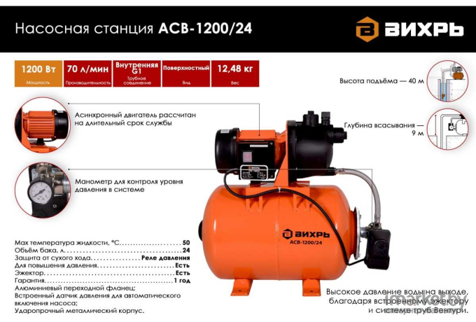 Насосная станция Вихрь АСВ-1200/24