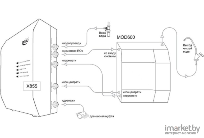 Фильтр для очистки воды Новая вода Prio MOD600 Expert Osmos