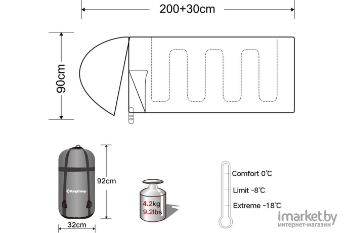 Спальный мешок KingCamp Forest 400 -18C 3152 р-р R
