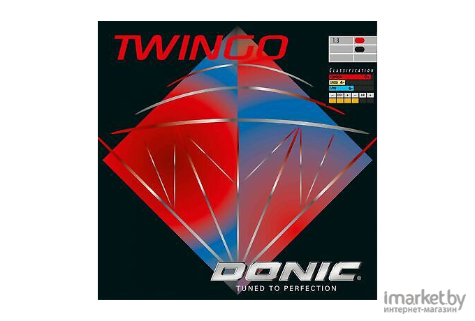 Накладка для ракетки Donic Twingo 1,8 mm Black