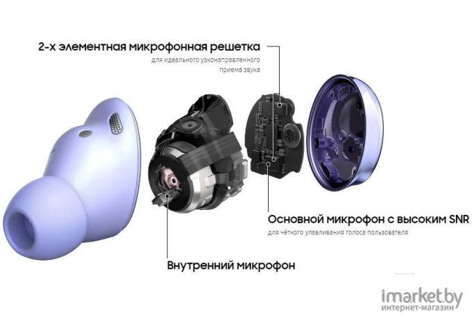 Наушники Samsung Galaxy Buds Pro Black [SM-R190NZKACIS]