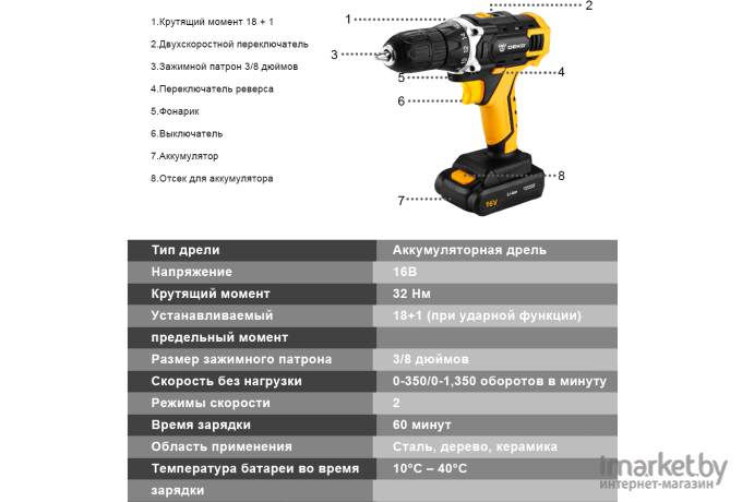 Дрель-шуруповерт Deko DKCD16FU-Li 063-4098 (с 1-им АКБ, кейс) [063-4098]