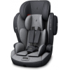 Автокресло Osann Flux Isofix Universe Grey [ru102-138-252]