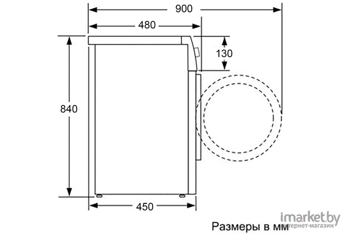 Стиральная машина BEKO RPE78612S