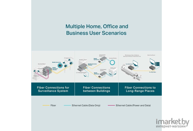 Медиаконвертер TP-Link TL-FC311A-2