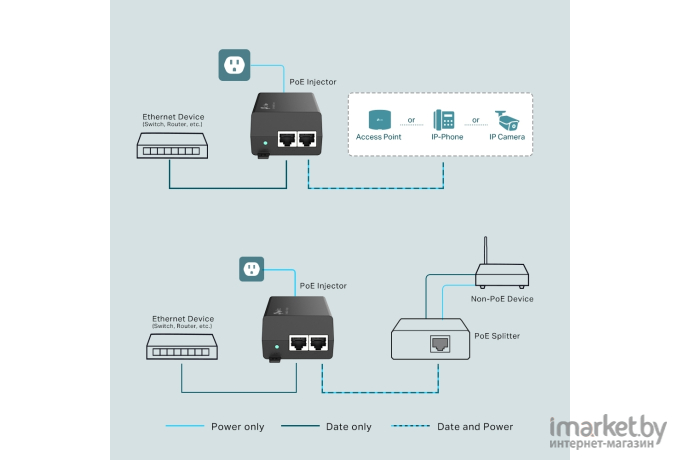 Инжектор TP-Link TL-POE160S