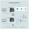 Инжектор TP-Link TL-POE160S