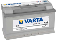 Аккумулятор Varta Silver Dynamik 100 А/ч [600402083]