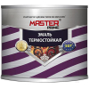 Эмаль MASTER Prime Термостойкая 800 г (красно-коричневый)