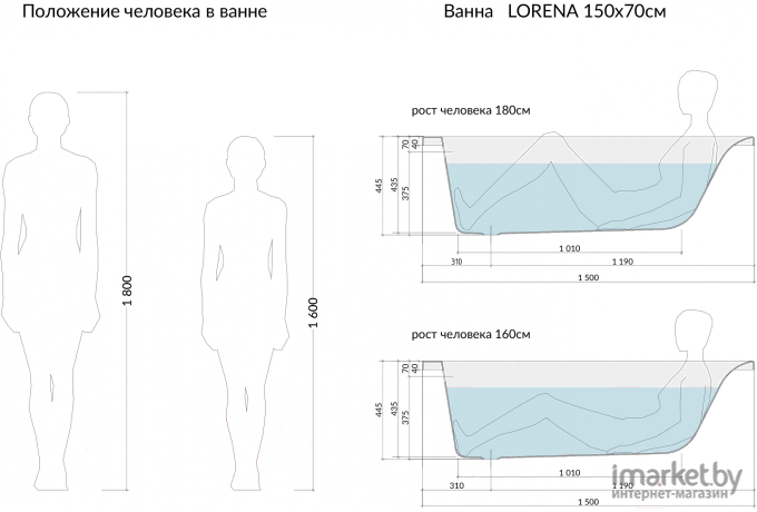 Ванна Cersanit Lorena 150x70 с ножками [WP-LORENA-150-W]