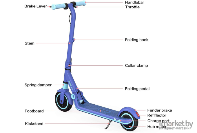 Электросамокат Ninebot eKickScooter Zing E8 синий