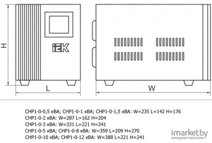 Стабилизатор напряжения IEK IVS20-1-01000