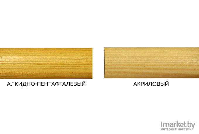 Лак строительный Farbitex Profi Wood акриловый универсальный по дереву 3 л