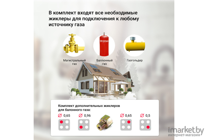 Варочная панель Simfer H60H40W516