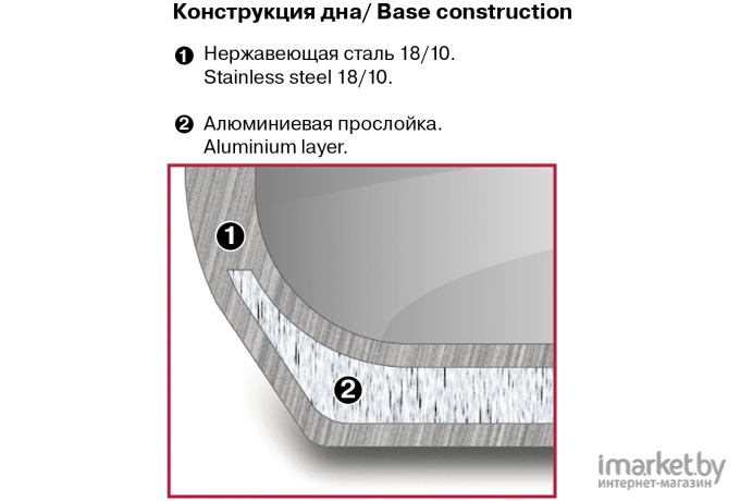 Набор кастрюль Rondell RDS-940