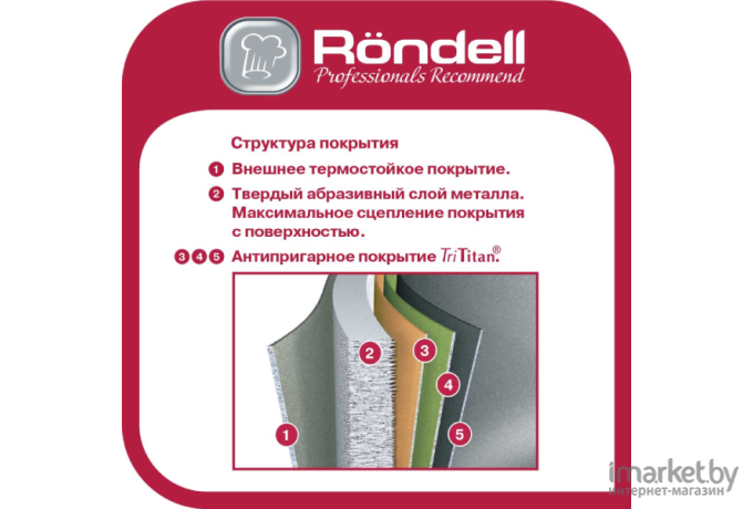 Сотейник Rondell RDA-1255 BL