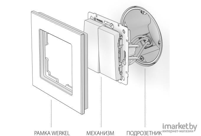 Выключатель Werkel W1120008